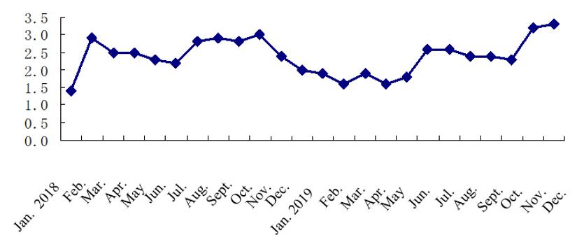 2020.5.12图片8.jpg 2020.5.12图片8.jpg