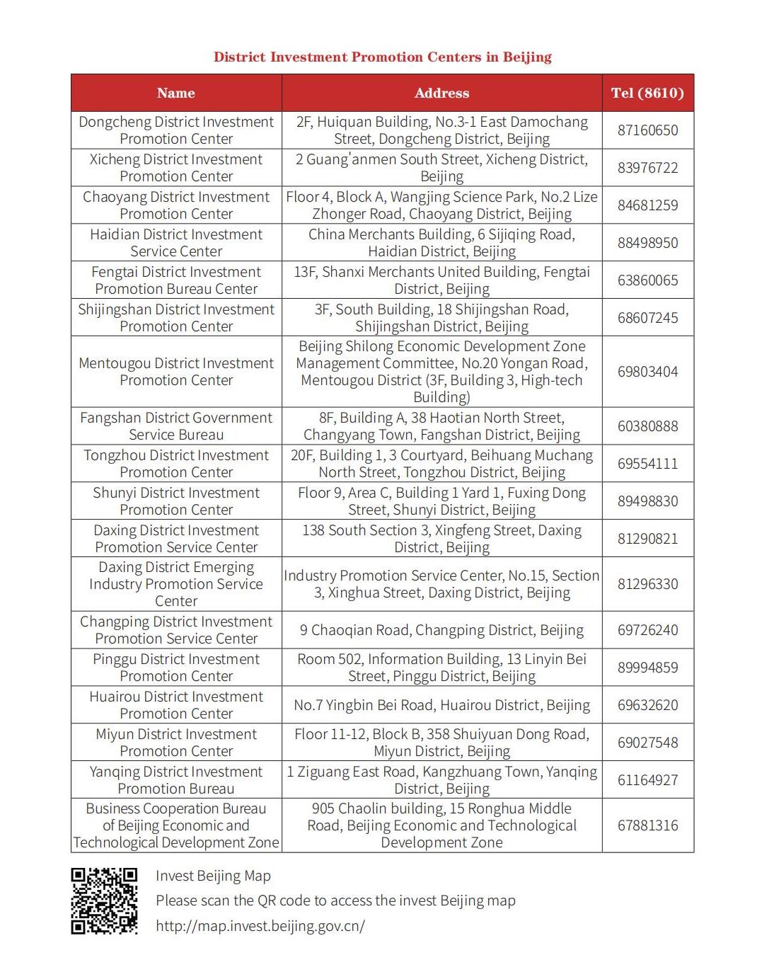 Invest Beijing·Beijing Foreign Investment Guide（2023-2024）（英文版）_140.jpg