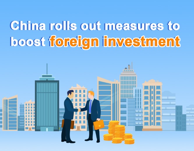 China rolls out measures to boost foreign investment