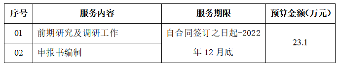 微信图片_20221114172411.png