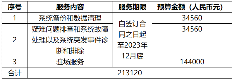 微信图片_20221209185223.png