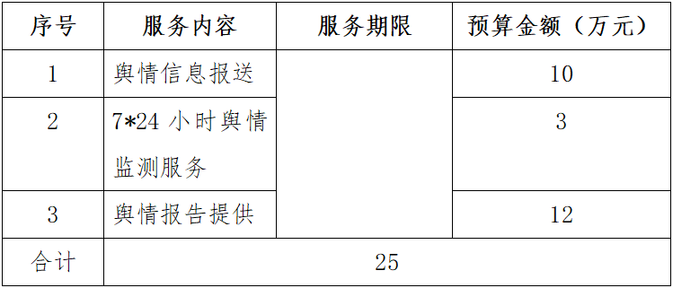 微信图片_20230131100713.png