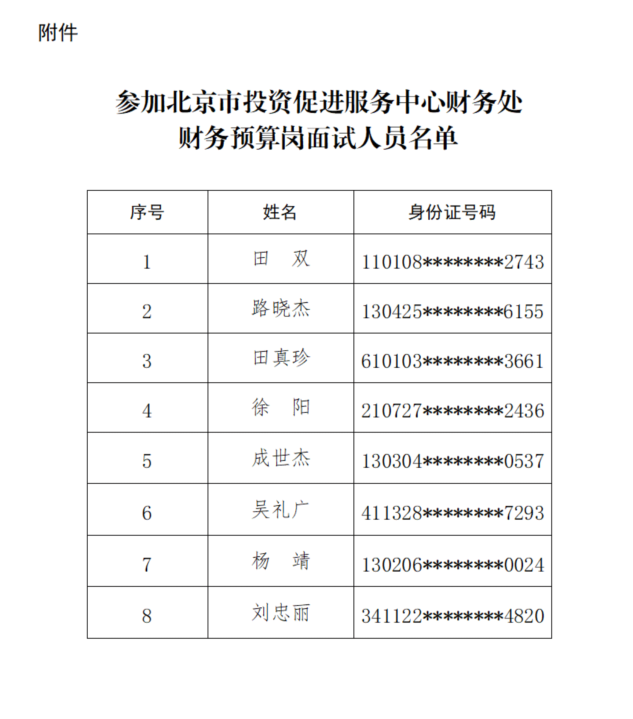 北京市投资促进服务中心直通岗位面试公告-2.png
