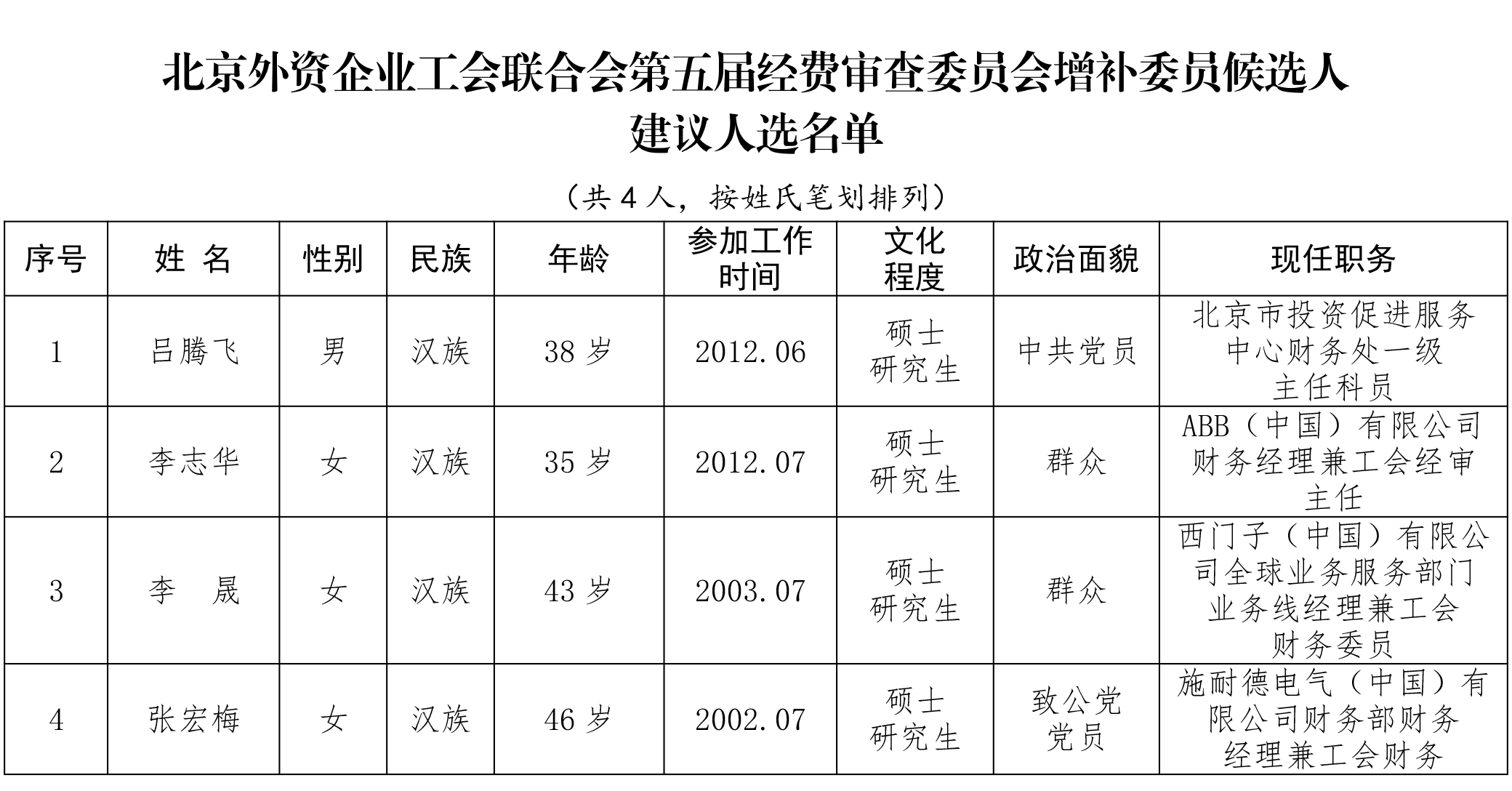 520a233579fc4f4257354bf24a5b8aaf_70d10f5d2ab9d9aa67bc2f0f9398cf99_8-3.png