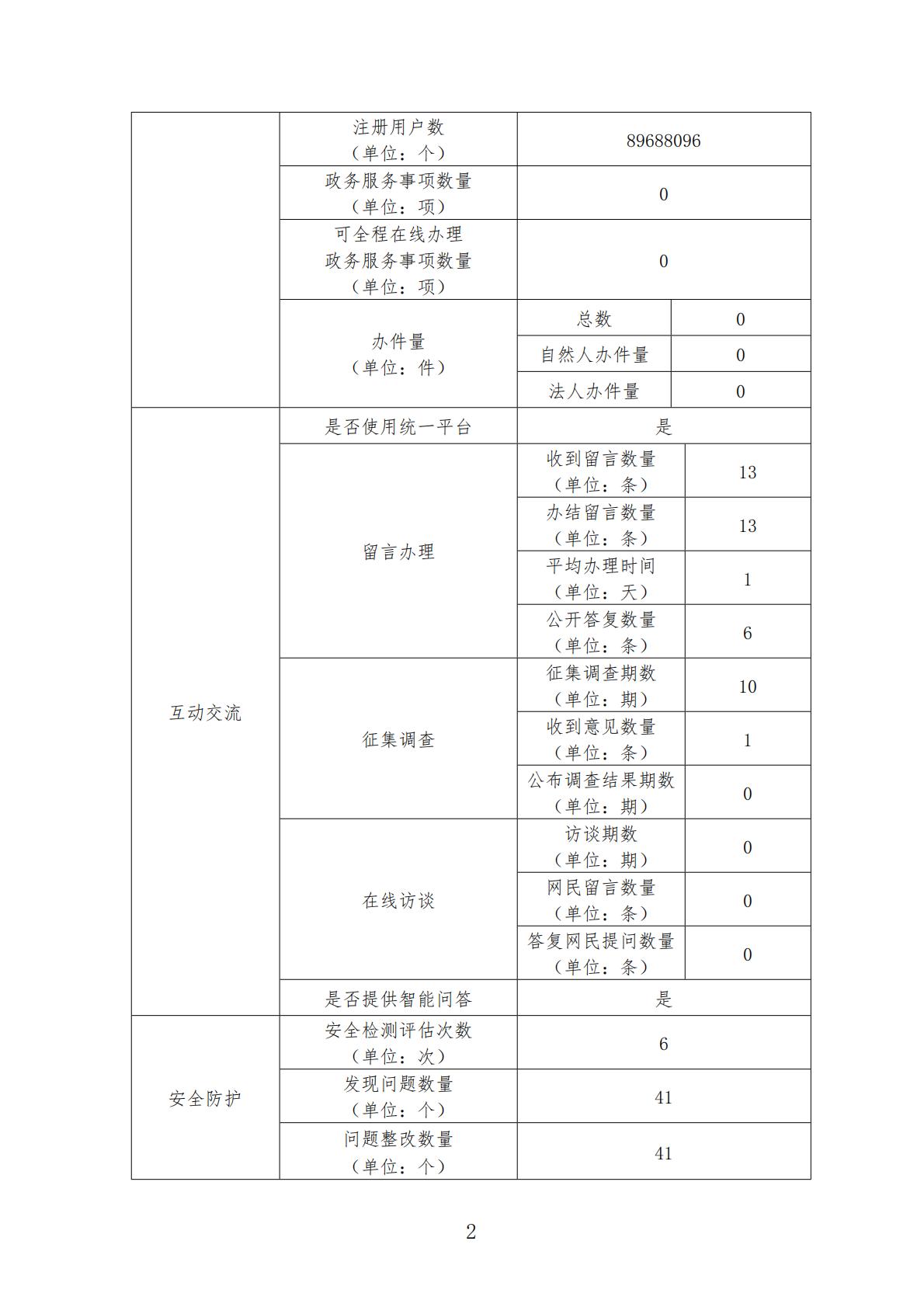 _cgi-bin_mmwebwx-bin_webwxgetmsgimg__&MsgID=4782487793797123467&skey=@crypt_b1d161e2_302d88fa193b144b3f14c1629a539f2c&mmweb_appid=wx_webfilehelper.jpg